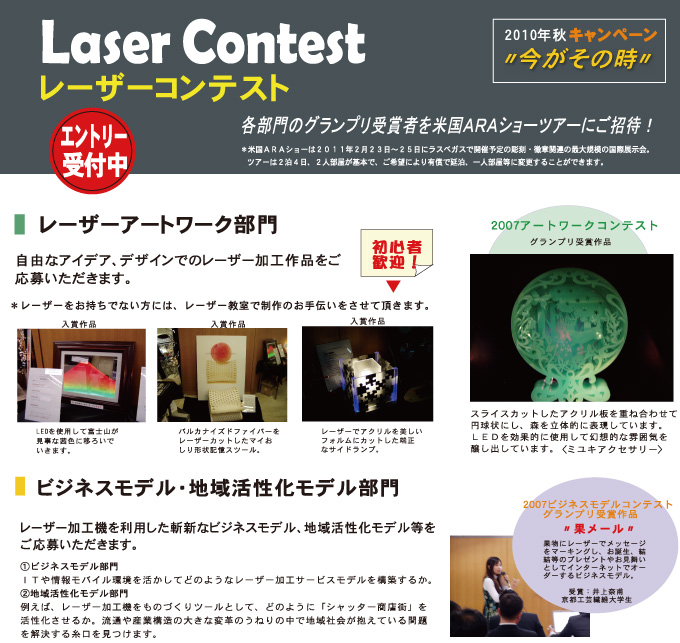 コンテスト概要