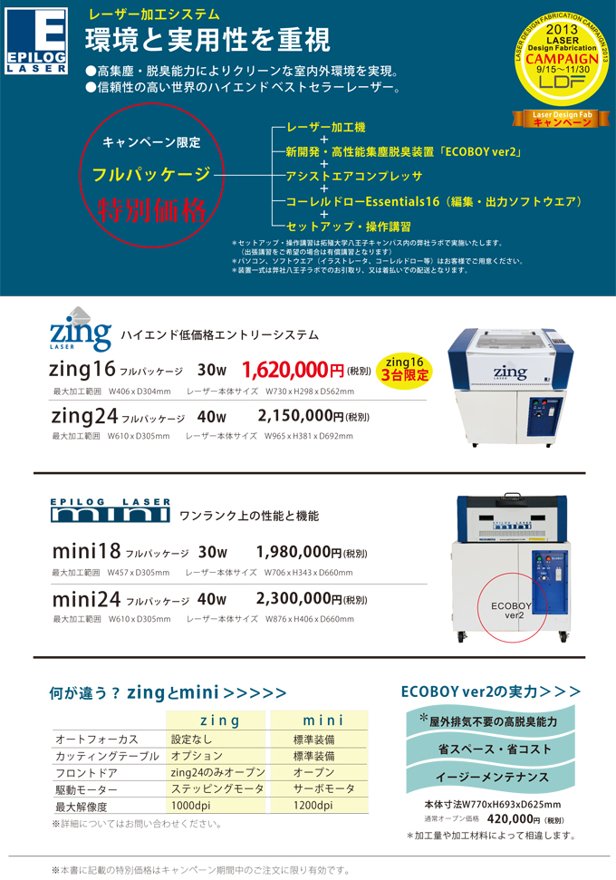 2013LDFキャンペーン